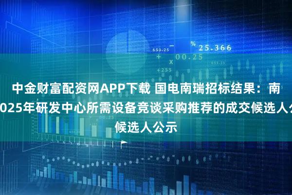 中金财富配资网APP下载 国电南瑞招标结果:南瑞2025年研发中心所需设备竞谈采购推荐的成交候选人公示